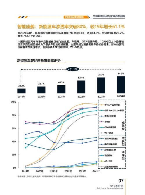 东莞273起亚对未来市场的预测，名爵汽车品牌文化的传播